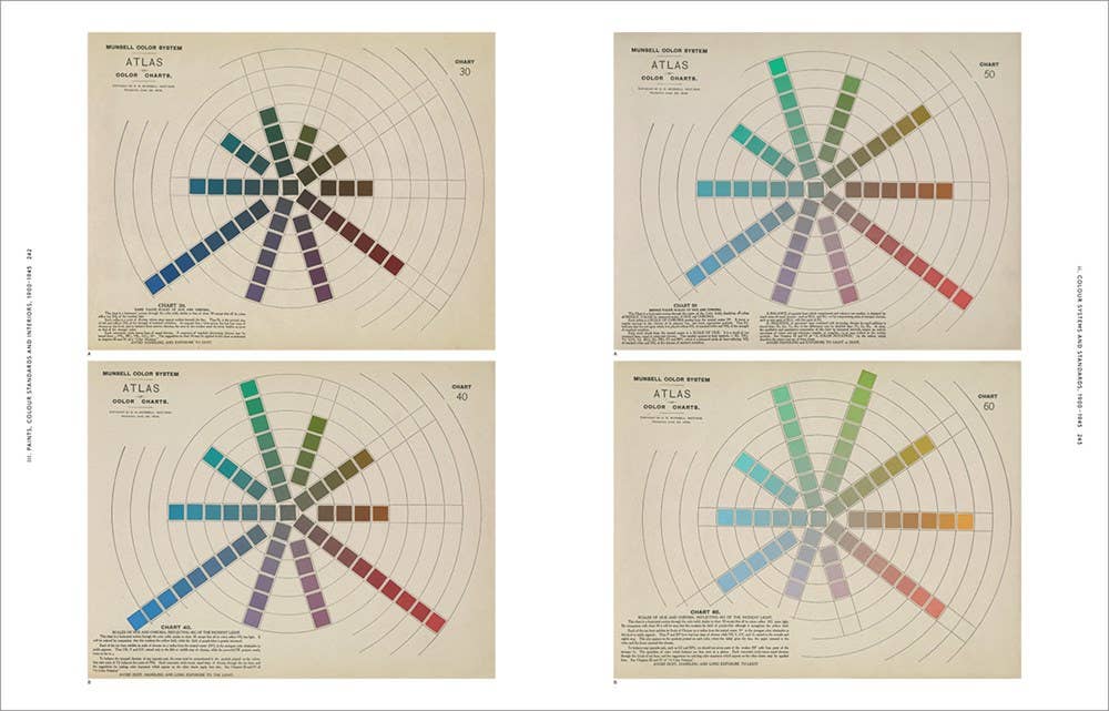 Anatomy of Color Hardcover Book
