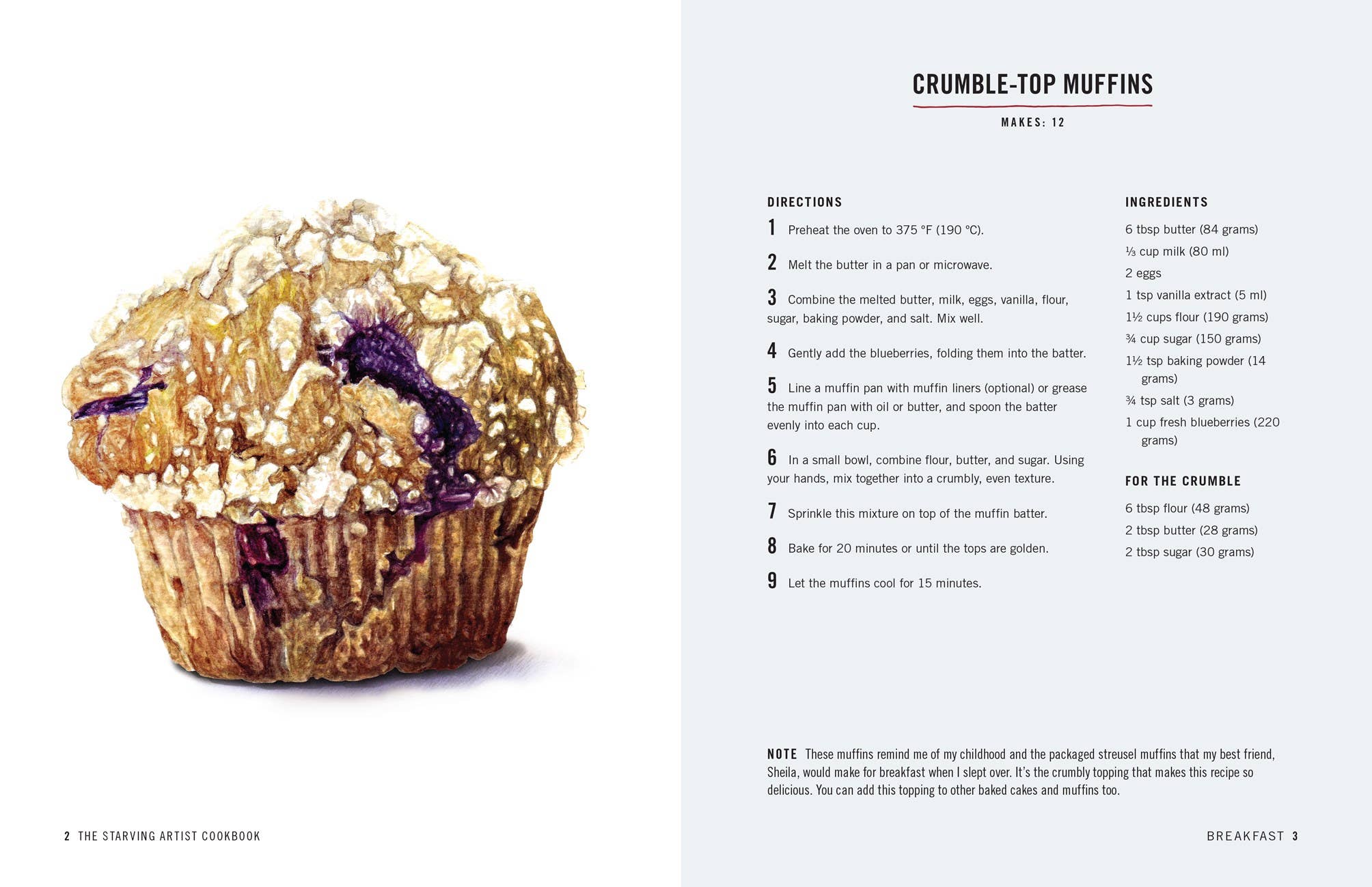 The Starving Artist Cookbook