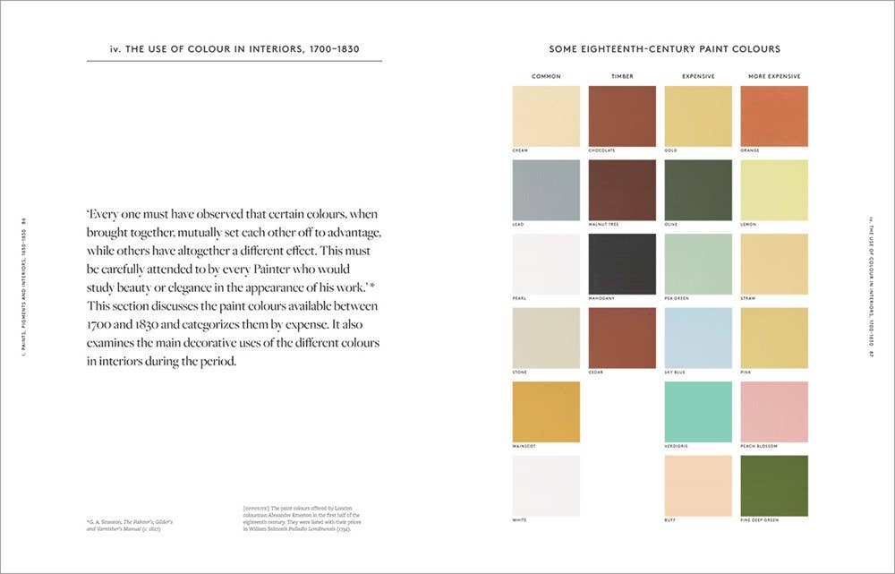 Anatomy of Color Hardcover Book