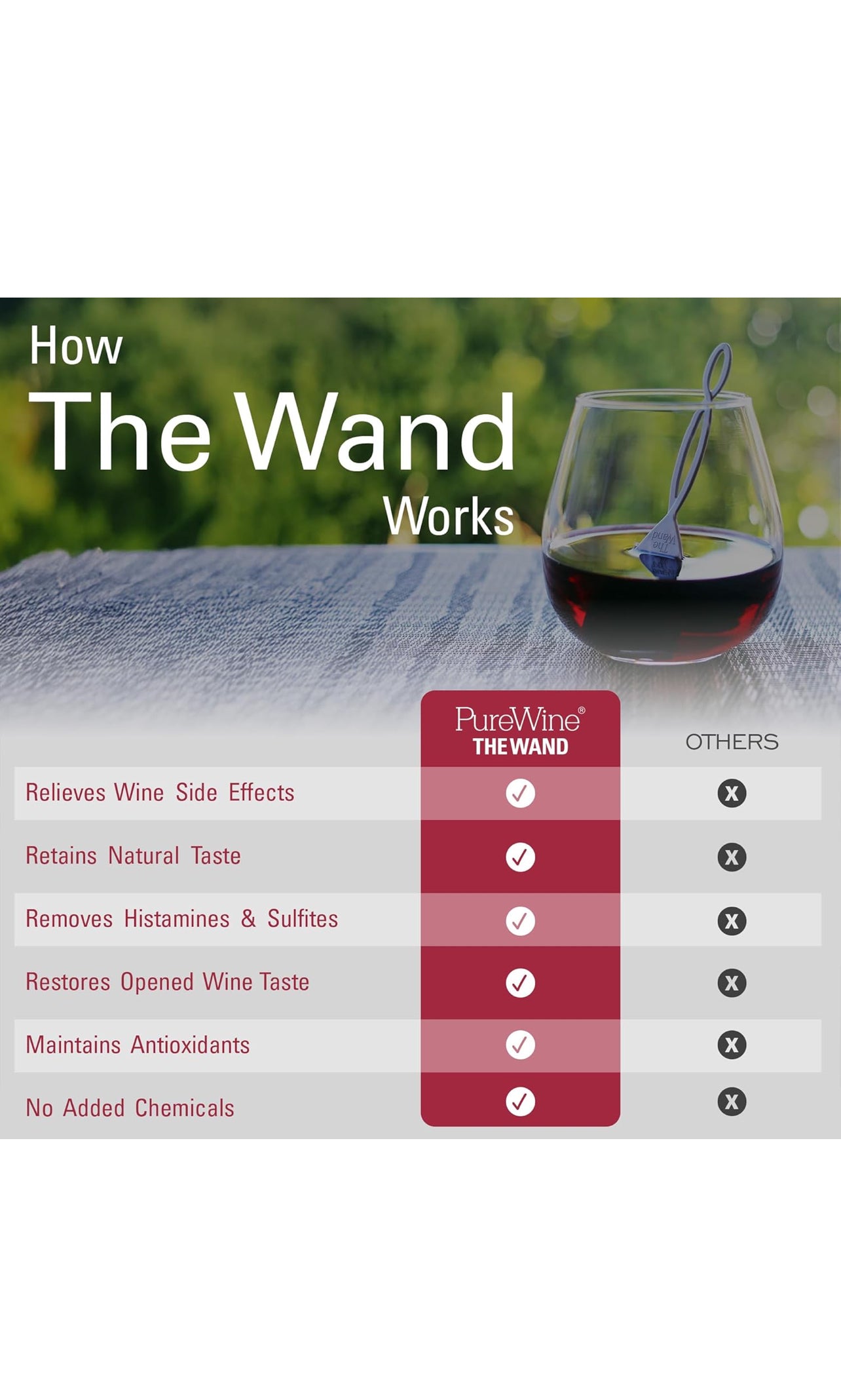 TheWand Wine Purifier