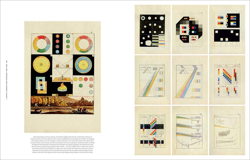 Anatomy of Color Hardcover Book