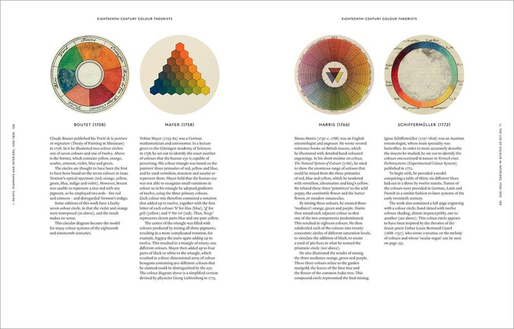Anatomy of Color Hardcover Book
